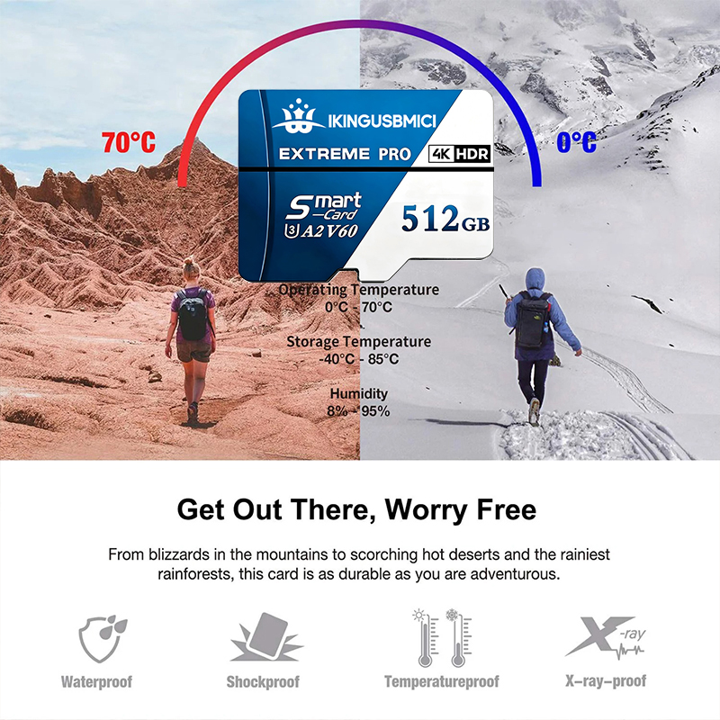 Memory Card SD Cards Micro SD  - đánh giá và giá Drone Camera Waterproof