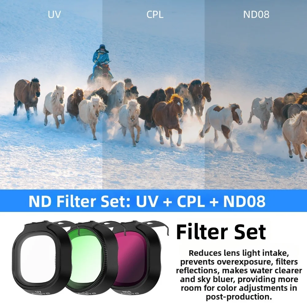 For DJI NEO 2 ND CPL UV Filter - đánh giá và giá Drone Camera Filter