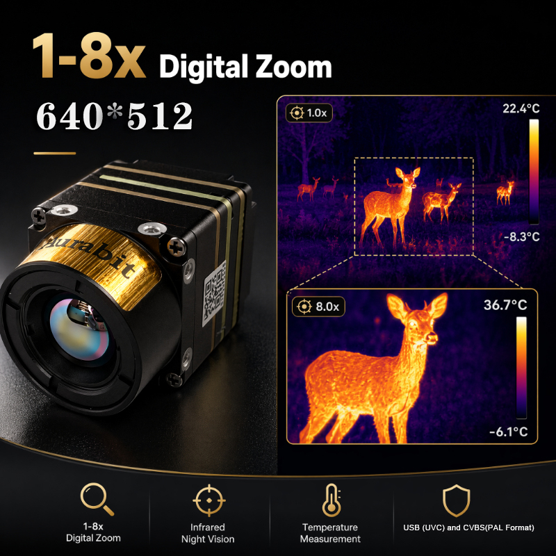 High Resolution Thermal Camera - đánh giá và giá Drone Camera Thermal