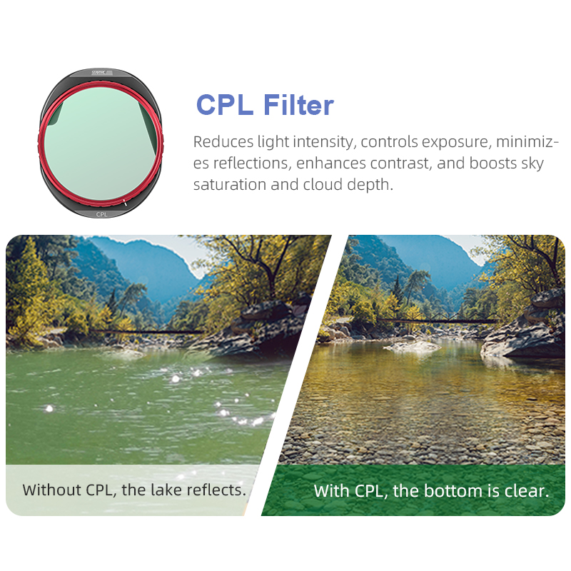 STARTRC CPL/ND8/32/64 Filter S - đánh giá và giá Drone Camera Filter