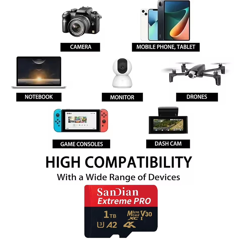 Brand+ Original Waterproof Mic - đánh giá và giá Drone Camera Waterproof